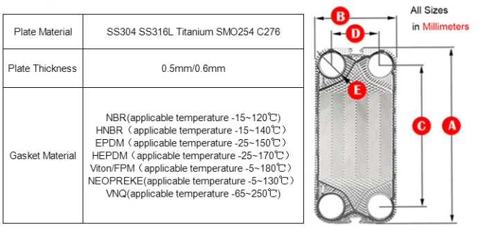 High Efficiency Cool Heat Tranter Gx51 Plate Heat Exchanger Gasket